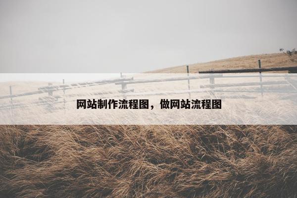 网站制作流程图，做网站流程图