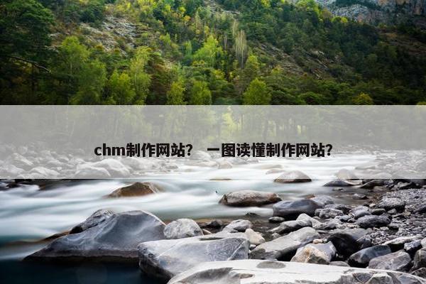 chm制作网站？ 一图读懂制作网站？